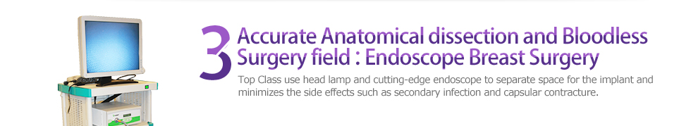 3 Accurate Anatomical Separation and No-Blood Surgery：Endoscope Breast Surgery : Top Class use head lamp and cutting-edge endoscope to separate space for the implant and minimizes the side effects such as secondary infection and atrophy. 