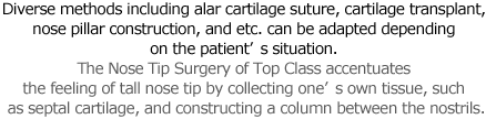 Diverse methods including wing cartilage suture, cartilage transplant, nose pillar construction, and etc. can be adapted depending on the patient’s situation. The Nose Tip Surgery of Top Class accentuates the feeling of tall nose tip by collecting one’s own tissue, such as septal cartilage, and constructing a column between the nostrils.